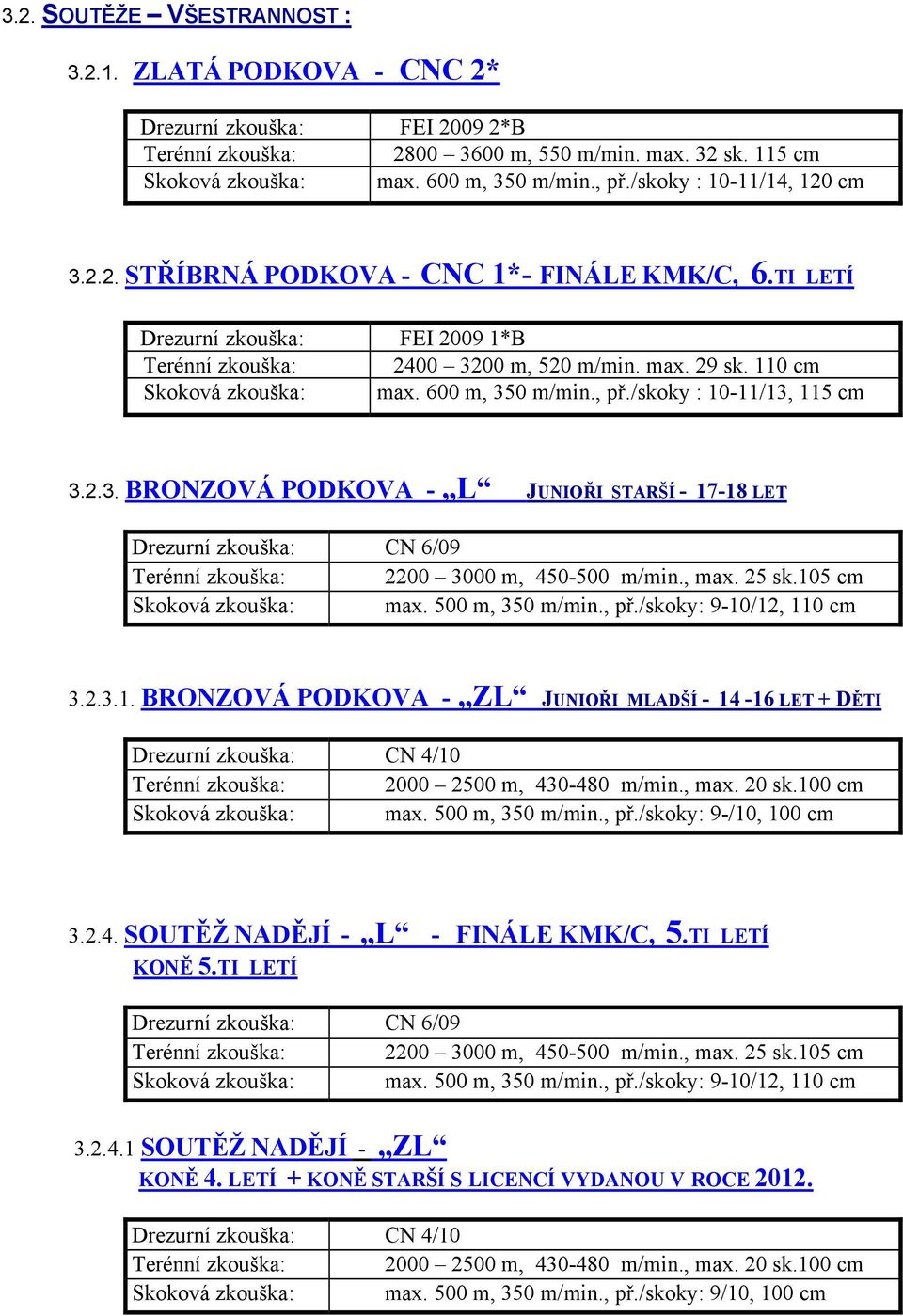 , př./skoky : 10-11/13, 115 cm 3.2.3. BRONZOVÁ PODKOVA - L JUNIOŘI STARŠÍ - 17-18 LET CN 6/09 Terénní zkouška: 2200 3000 m, 450-500 m/min., max. 25 sk.105 cm Skoková zkouška: max. 500 m, 350 m/min.