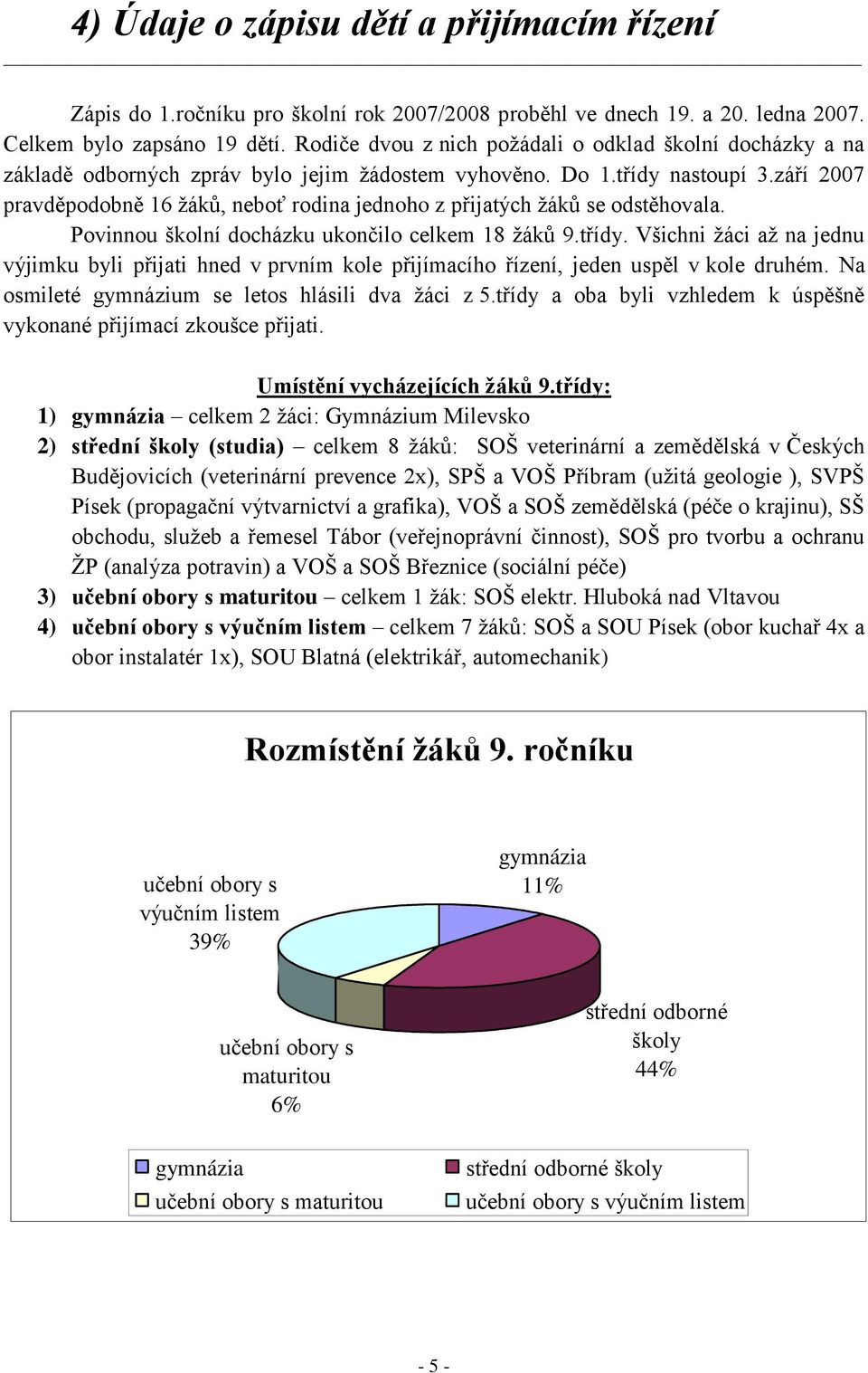 září 2007 pravděpodobně 16 ţáků, neboť rodina jednoho z přijatých ţáků se odstěhovala. Povinnou školní docházku ukončilo celkem 18 ţáků 9.třídy.