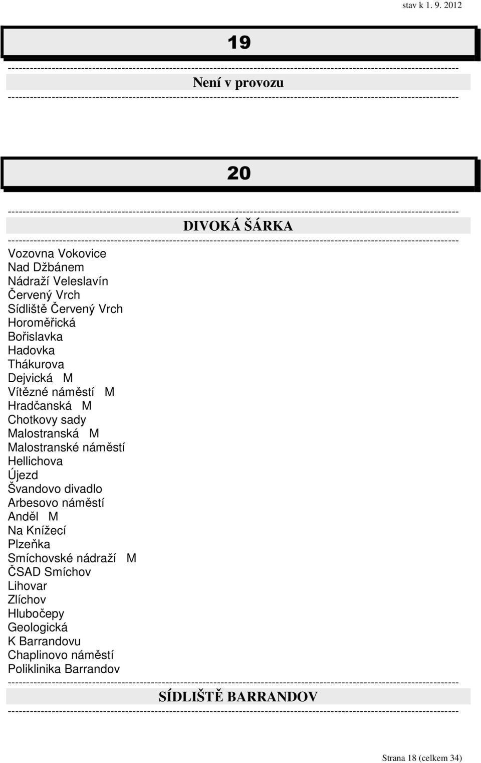 Malostranské náměstí Hellichova Újezd Švandovo divadlo Arbesovo náměstí Anděl M Na Knížecí Plzeňka Smíchovské nádraží M