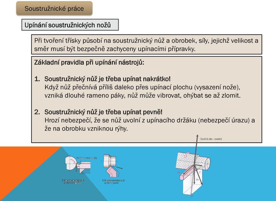 Když nůž přečnívá příliš daleko přes upínací plochu (vysazení nože), vzniká dlouhé rameno páky, nůž může vibrovat, ohýbat se až zlomit. 2.