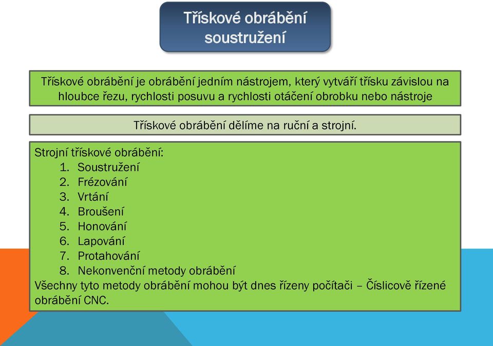 Strojní třískové obrábění: 1. Soustružení 2. Frézování 3. Vrtání 4. Broušení 5. Honování 6. Lapování 7.