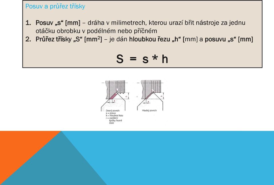 nástroje za jednu otáčku obrobku v podélném nebo