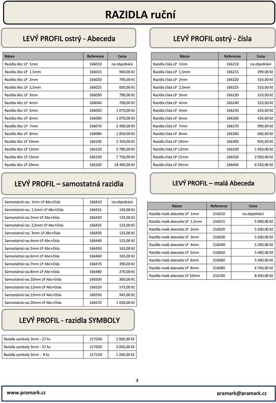 Razidla Abc LP 4mm 166040 790,00 Kč Razidla čísla LP 4mm 166240 310,00 Kč Razidla Abc LP 5mm 166050 1 070,00 Kč Razidla čísla LP 5mm 166250 420,00 Kč Razidla Abc LP 6mm 166060 1 070,00 Kč Razidla