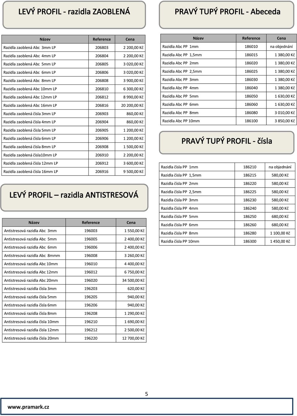 zaoblená čísla 3mm LP 206903 860,00 Kč Razidla zaoblená čísla 4mm LP 206904 860,00 Kč Razidla zaoblená čísla 5mm LP 206905 1 200,00 Kč Razidla zaoblená čísla 6mm LP 206906 1 200,00 Kč Razidla