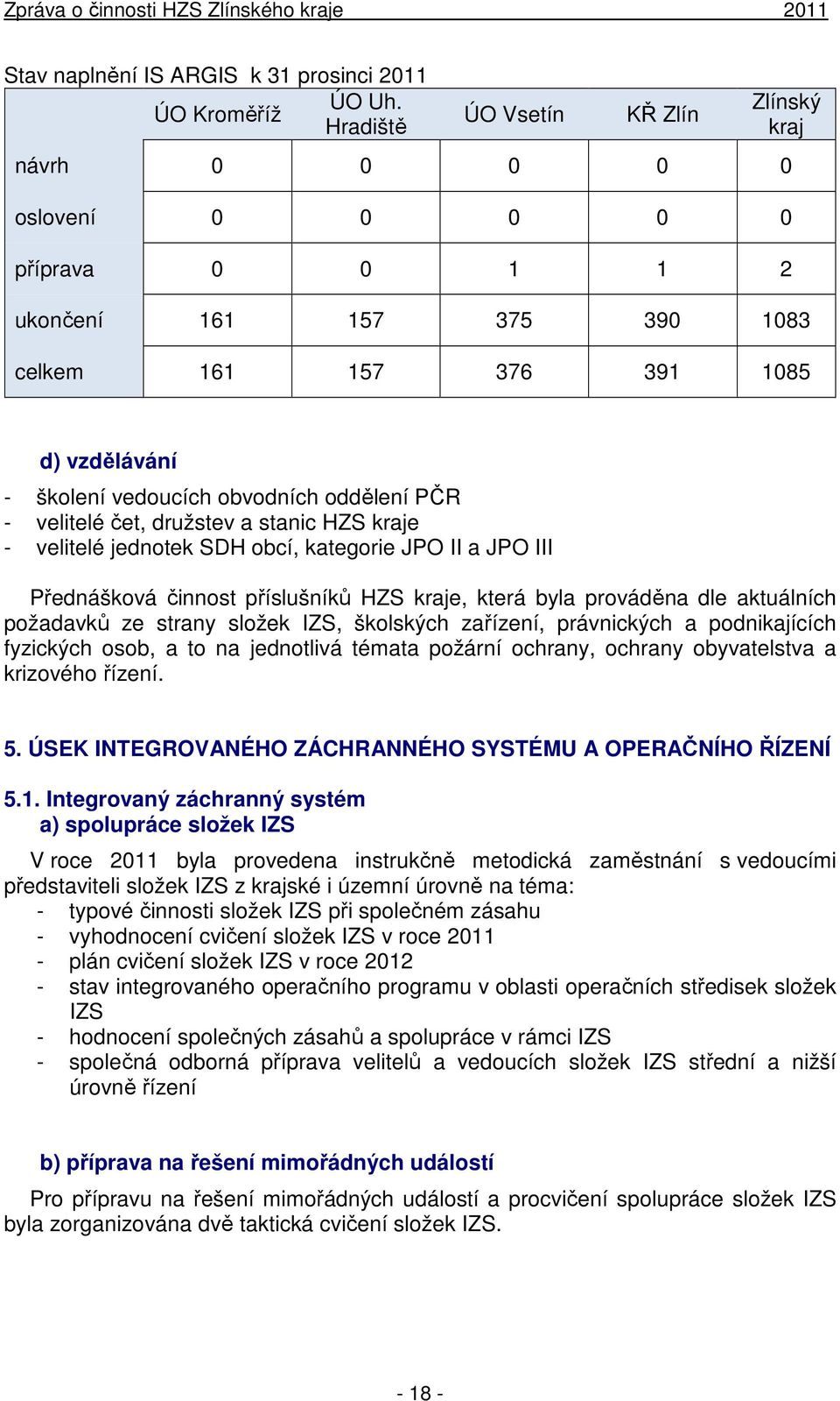 obvodních oddělení PČR - velitelé čet, družstev a stanic HZS kraje - velitelé jednotek SDH obcí, kategorie JPO II a JPO III Přednášková činnost příslušníků HZS kraje, která byla prováděna dle