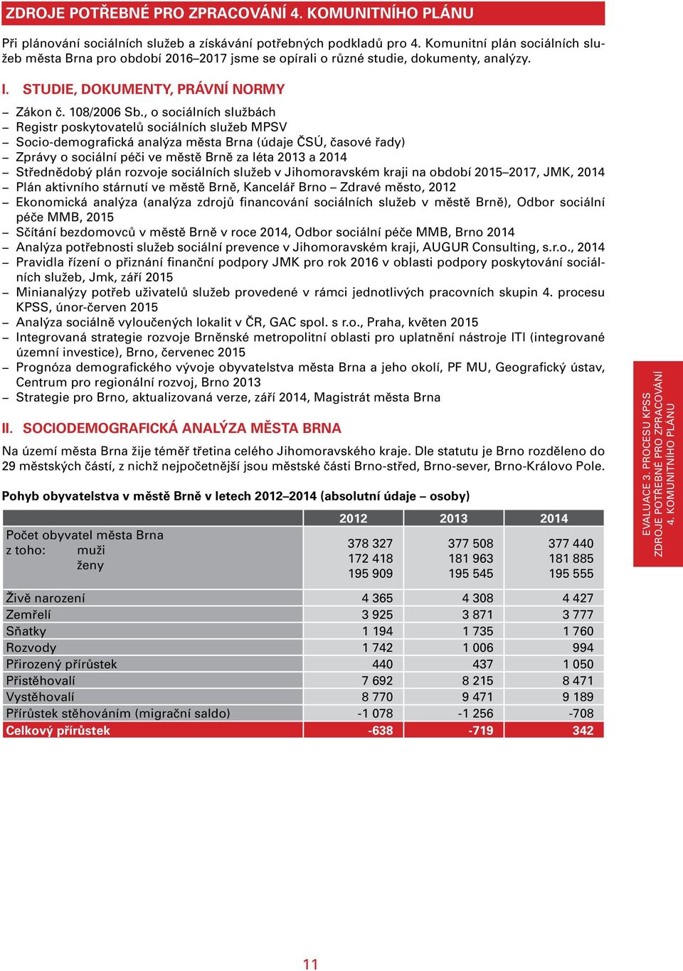 , o sociálních službách Registr poskytovatelů sociálních služeb MPSV Socio-demografická analýza města Brna (údaje ČSÚ, časové řady) Zprávy o sociální péči ve městě Brně za léta 2013 a 2014