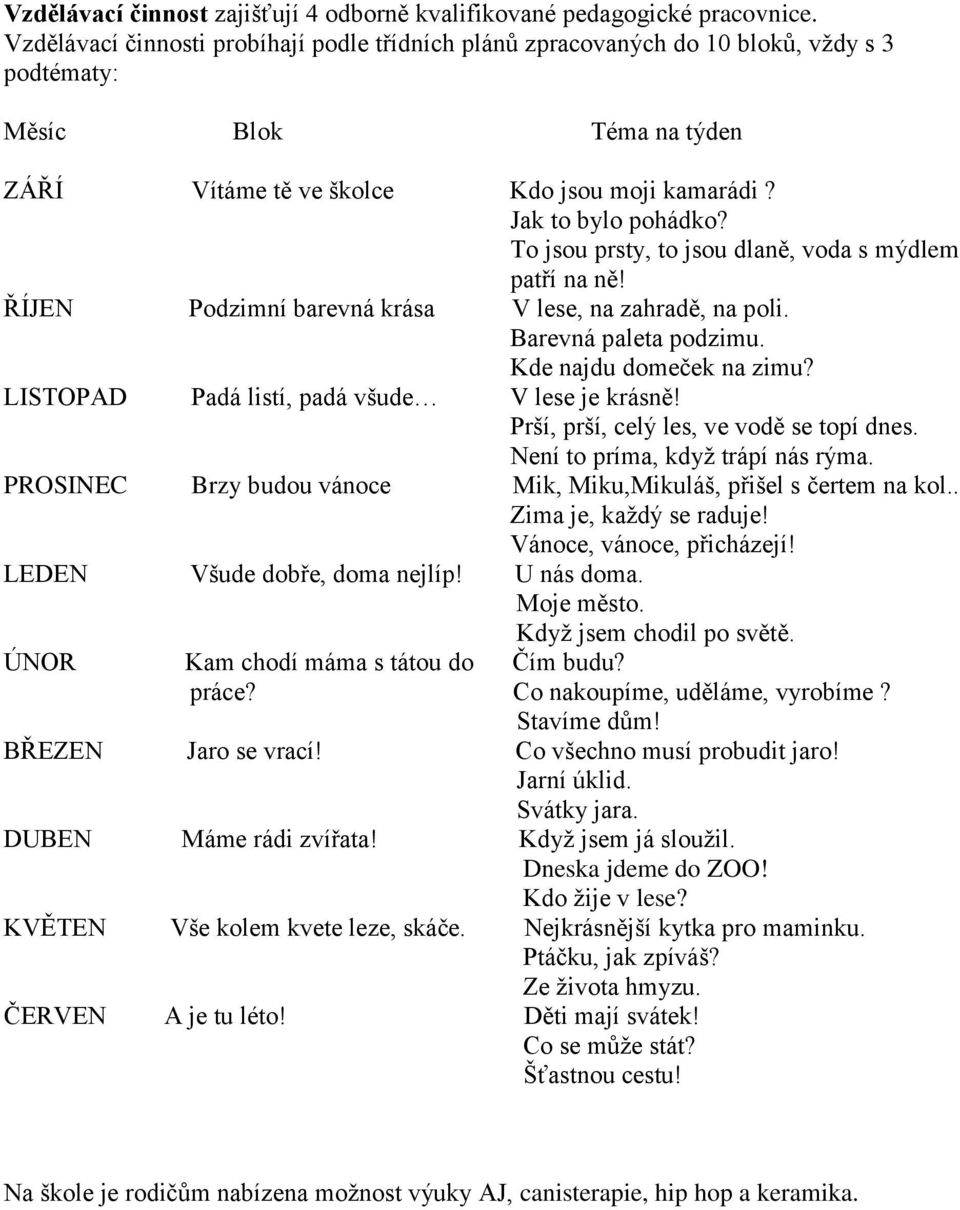 To jsou prsty, to jsou dlaně, voda s mýdlem patří na ně! ŘÍJEN Podzimní barevná krása V lese, na zahradě, na poli. Barevná paleta podzimu. Kde najdu domeček na zimu?