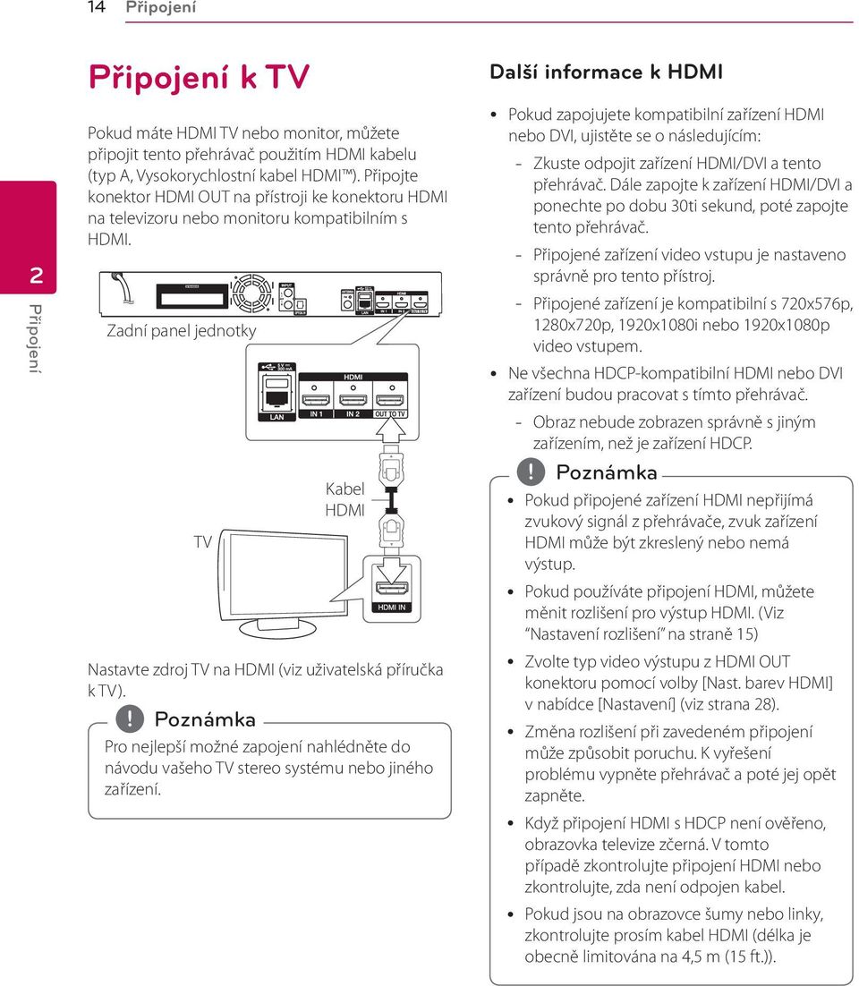 Zadní panel jednotky TV Kabel HDMI Nastavte zdroj TV na HDMI (viz uživatelská příručka k TV). Pro nejlepší možné zapojení nahlédněte do návodu vašeho TV stereo systému nebo jiného zařízení.