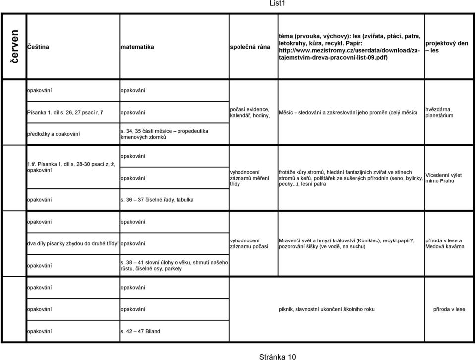 26, 27 psací r, ř počasí evidence, kalendář, hodiny, Měsíc sledování a zakreslování jeho proměn (celý měsíc) hvězdárna, planetárium předložky a s. 34, 35 části měsíce propedeutika kmenových zlomků 1.