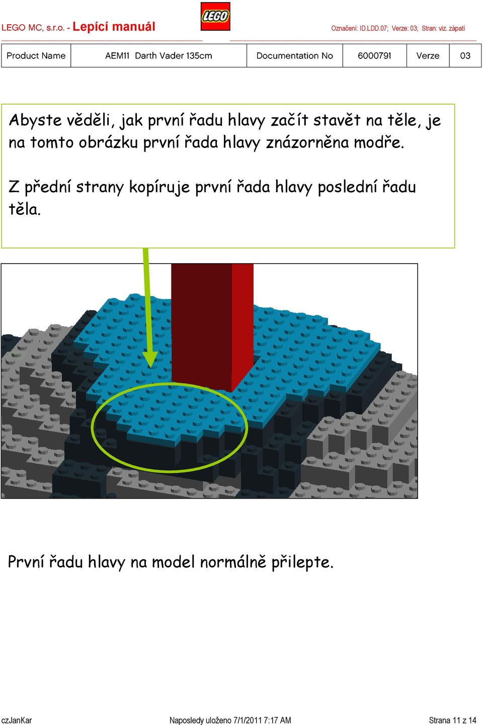 Z přední strany kopíruje první řada hlavy poslední řadu těla.