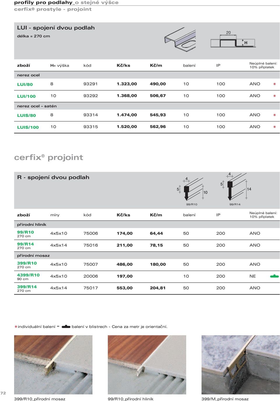 520,00 562,96 10 100 ANO cerfix projoint R - spojení dvou podlah 99/R10 99/R14 zboží míry kód Kč/ks Kč/m balení IP přírodní hliník 99/R10 99/R14 4x5x10 75006 174,00 64,44 50