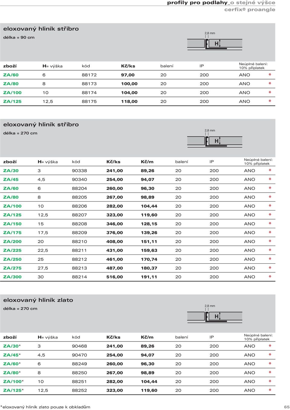 ANO ZA/100 10 88206 282,00 104,44 20 200 ANO ZA/125 12,5 88207 323,00 119,60 20 200 ANO ZA/150 15 88208 346,00 128,15 20 200 ANO ZA/175 17,5 88209 376,00 139,26 20 200 ANO ZA/200 20 88210 408,00