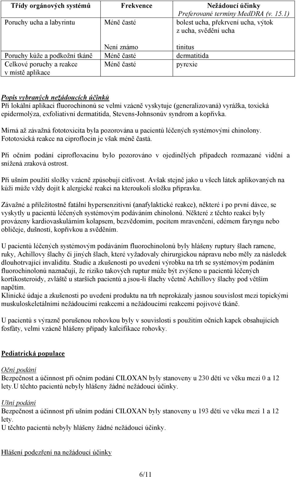 časté pyrexie v místě aplikace Popis vybraných nežádoucích účinků Při lokální aplikaci fluorochinonů se velmi vzácně vyskytuje (generalizovaná) vyrážka, toxická epidermolýza, exfoliativní