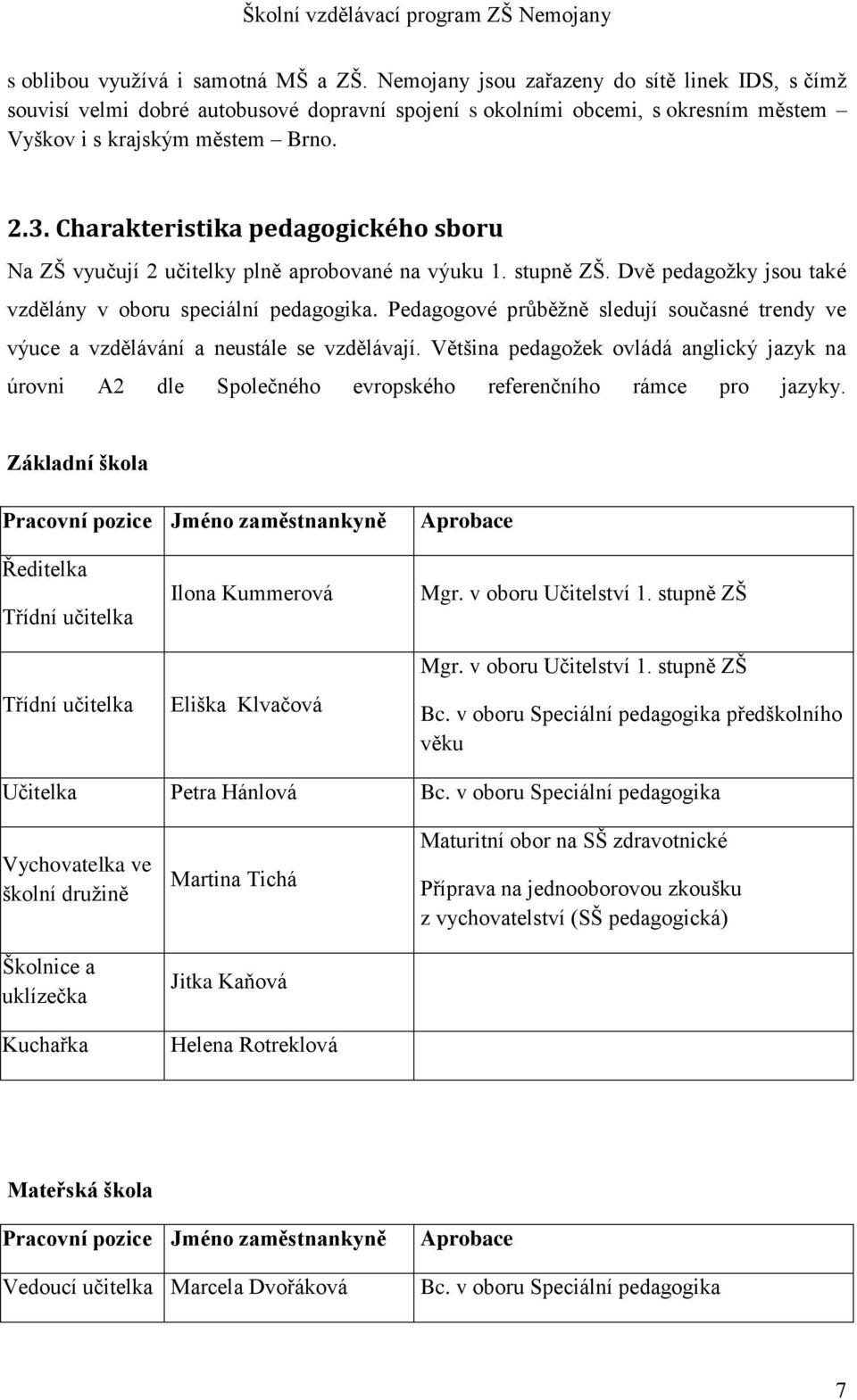 Charakteristika pedagogického sboru Na ZŠ vyučují 2 učitelky plně aprobované na výuku 1. stupně ZŠ. Dvě pedagožky jsou také vzdělány v oboru speciální pedagogika.