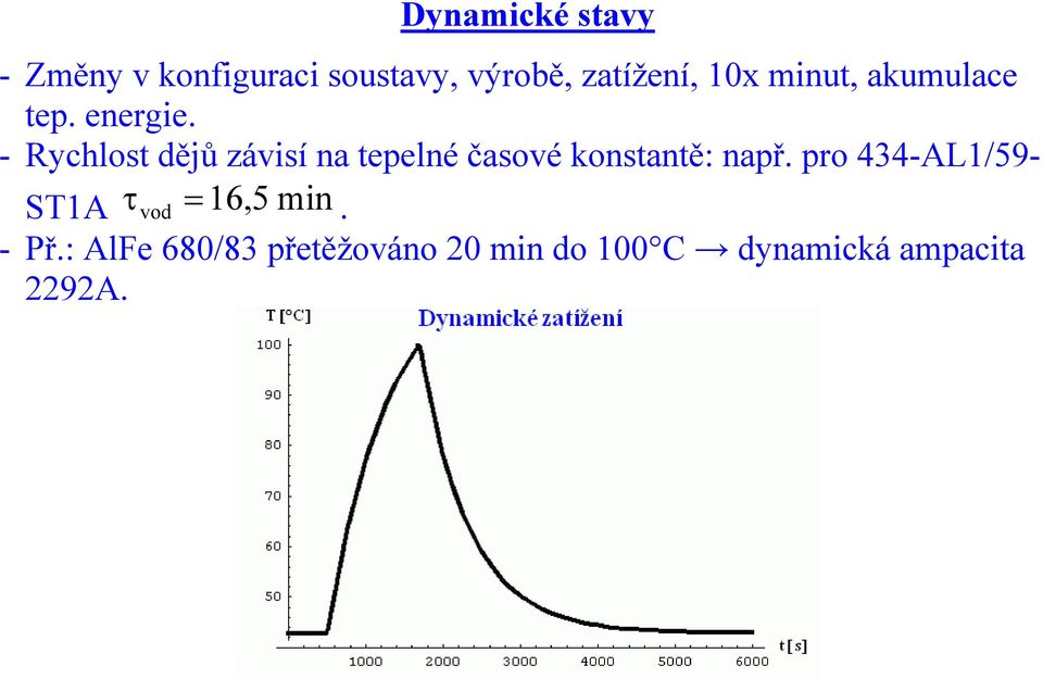 - Rychlost dějů závisí na tepelné časové konstantě: např.