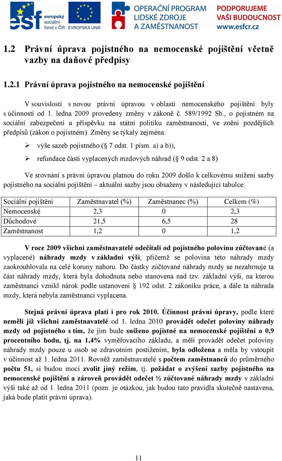 Změny se týkaly zejména: výše sazeb pojistného ( 7 odst. 1 písm. a) a b)), refundace části vyplacených mzdových náhrad ( 9 odst.