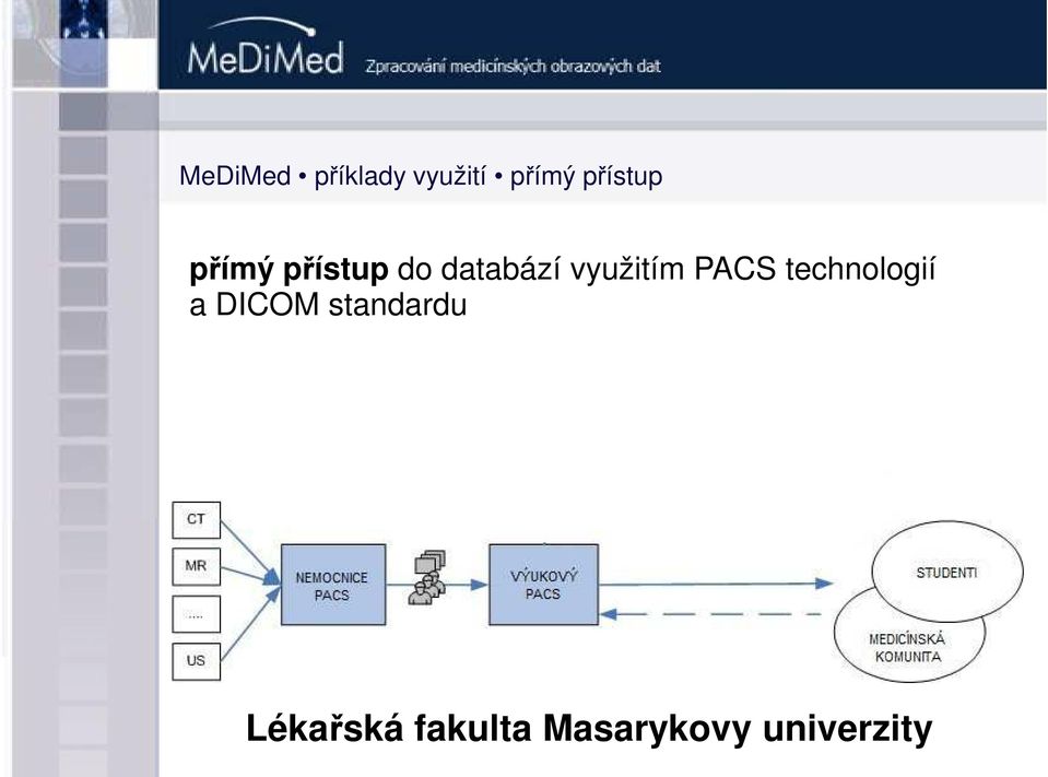 využitím PACS technologií a DICOM