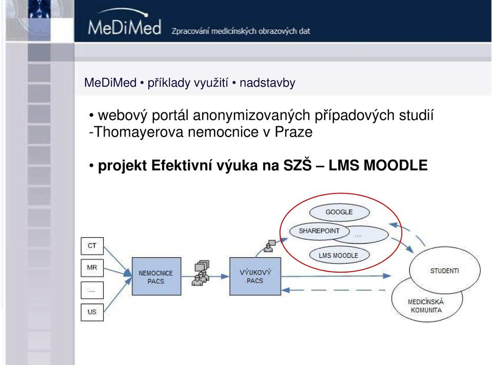 případových studií -Thomayerova