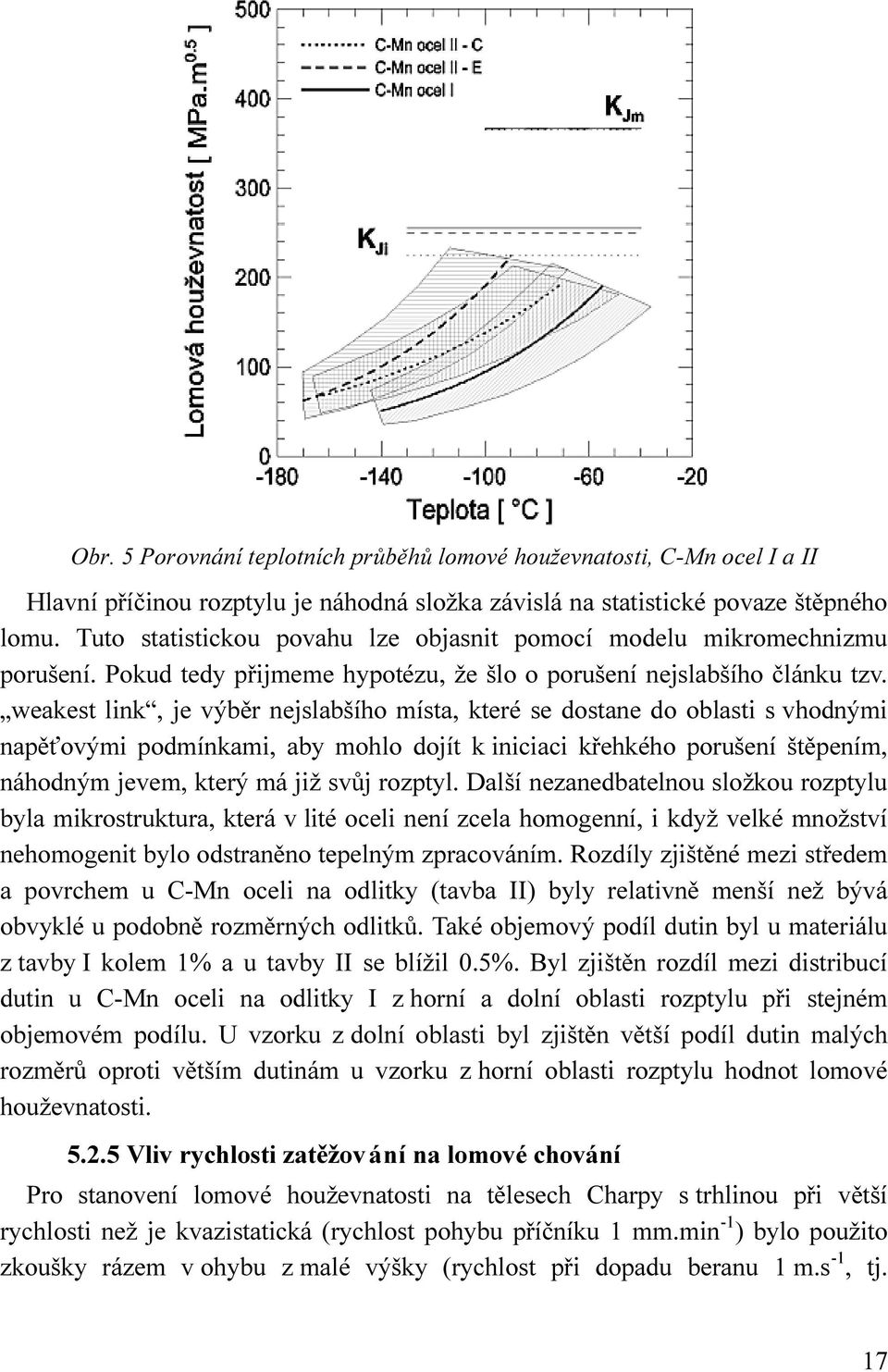 weakest link, je výběr nejslabšího místa, které se dostane do oblasti s vhodnými napěťovými podmínkami, aby mohlo dojít k iniciaci křehkého porušení štěpením, náhodným jevem, který má již svůj