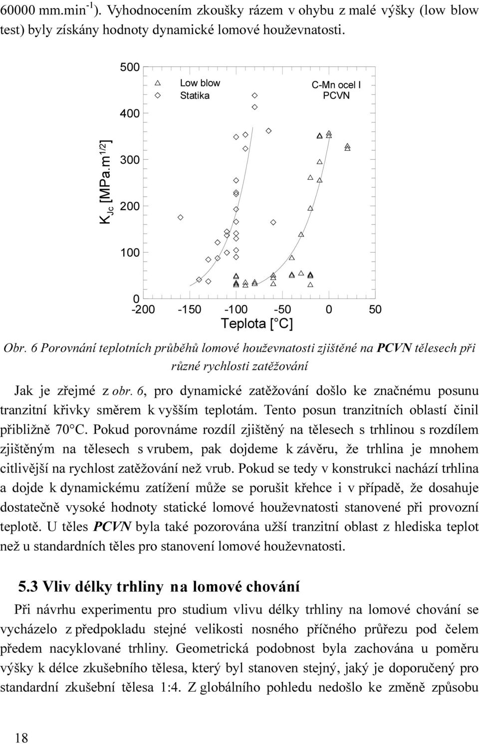 6, pro dynamické zatěžování došlo ke značnému posunu tranzitní křivky směrem k vyšším teplotám. Tento posun tranzitních oblastí činil přibližně 70 C.