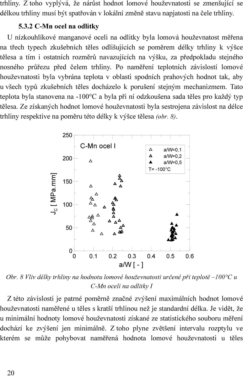 ostatních rozměrů navazujících na výšku, za předpokladu stejného nosného průřezu před čelem trhliny.