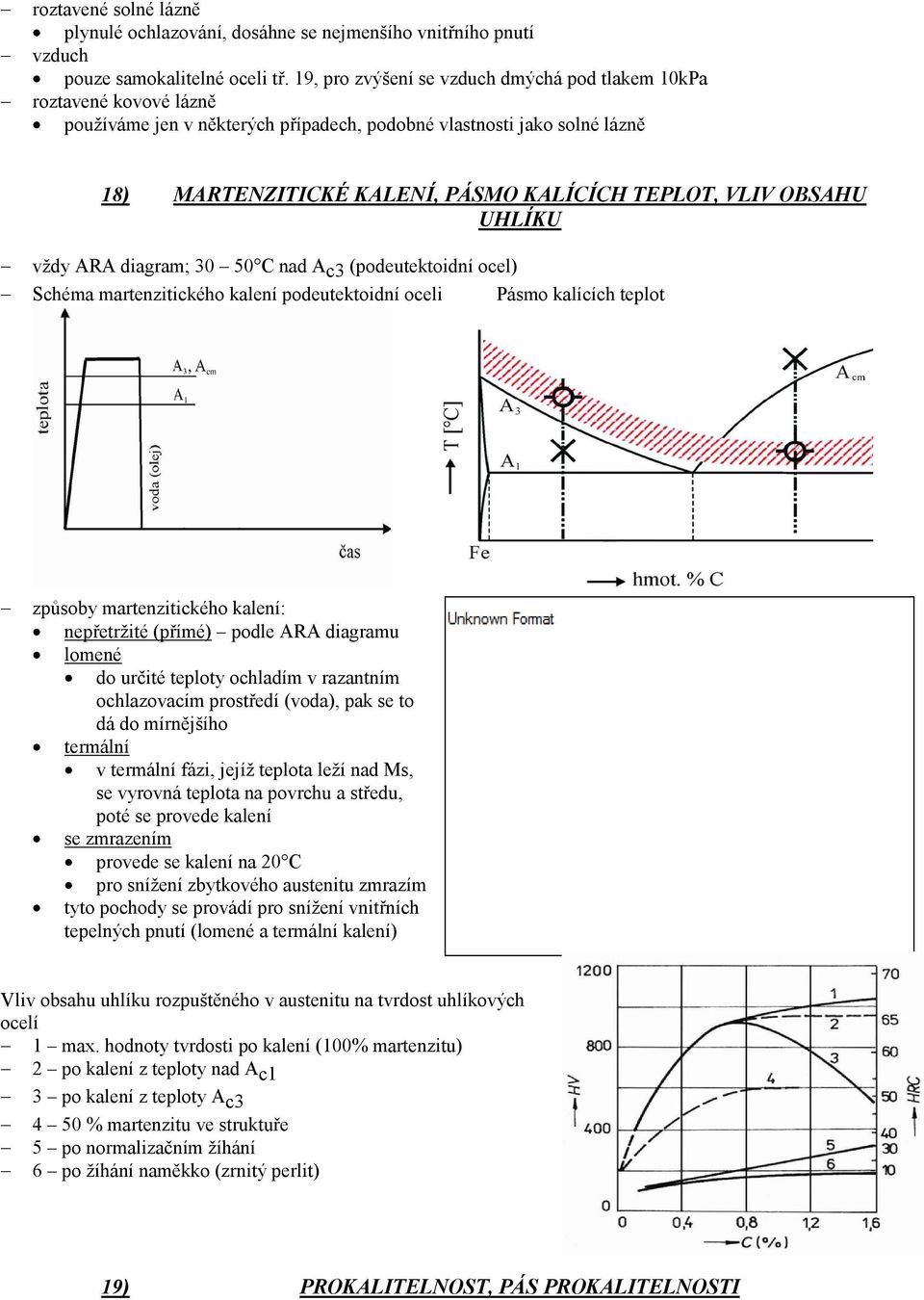 OBSAHU UHLÍKU vždy ARA diagram; 30 50 C nad Ac3 (podeutektoidní ocel) Schéma martenzitického kalení podeutektoidní oceli Pásmo kalících teplot způsoby martenzitického kalení: nepřetržité (přímé)