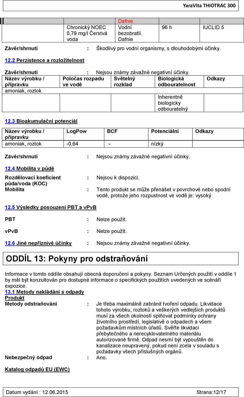 Název výrobku / přípravku Poločas rozpadu ve vodě Světelný rozklad Biologická odbouratelnost amoniak, roztok Inherentně biologicky odbouratelný Odkazy 12.