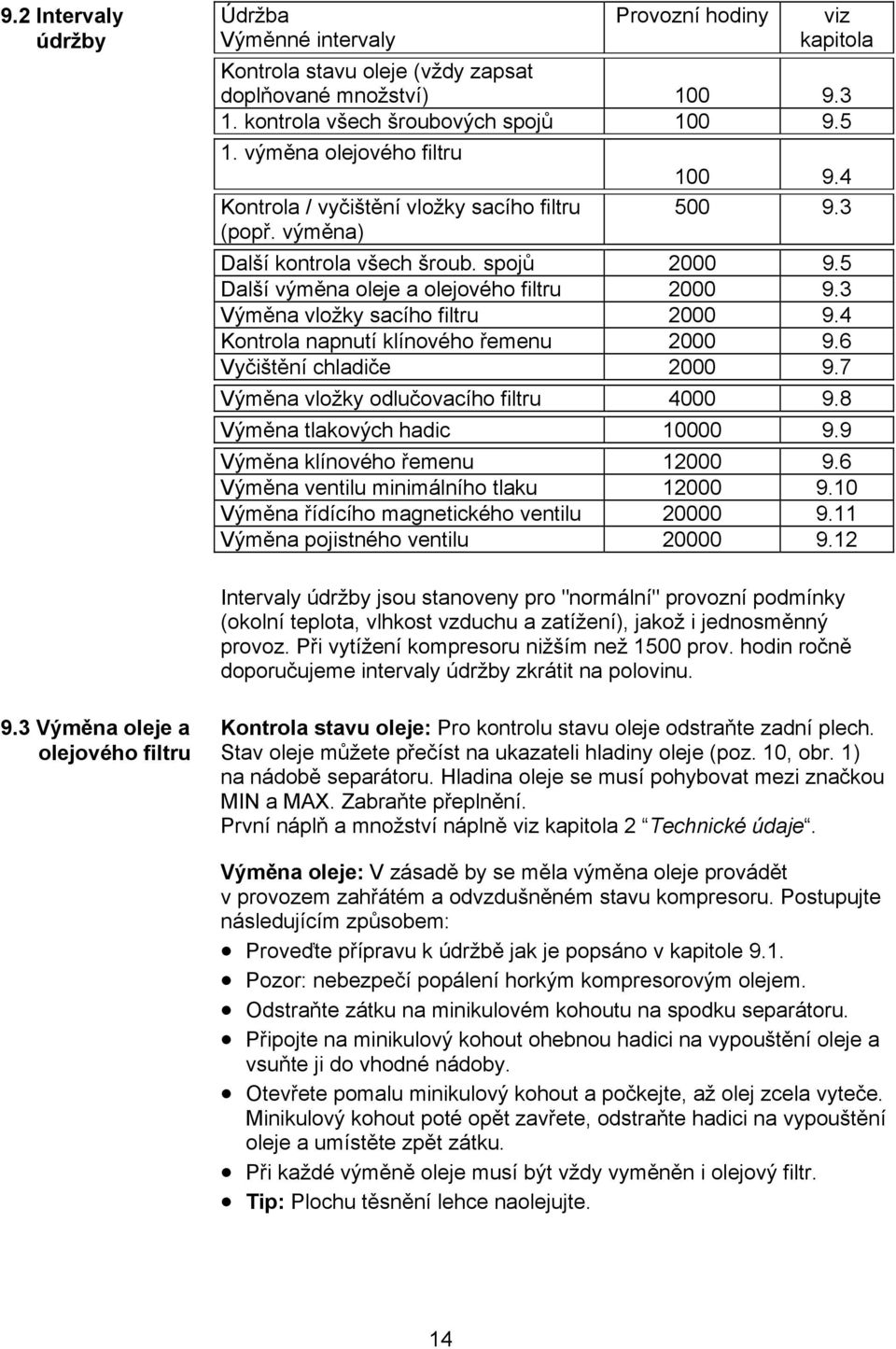 3 Výměna vložky sacího filtru 2000 9.4 Kontrola napnutí klínového řemenu 2000 9.6 Vyčištění chladiče 2000 9.7 Výměna vložky odlučovacího filtru 4000 9.8 Výměna tlakových hadic 10000 9.