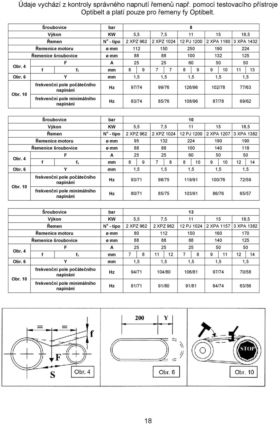 125 F A 25 25 60 50 50 f f 1 mm 8 9 7 7 8 9 9 10 11 13 Obr. 6 Y mm 1,5 1,5 1,5 1,5 1,5 Obr.