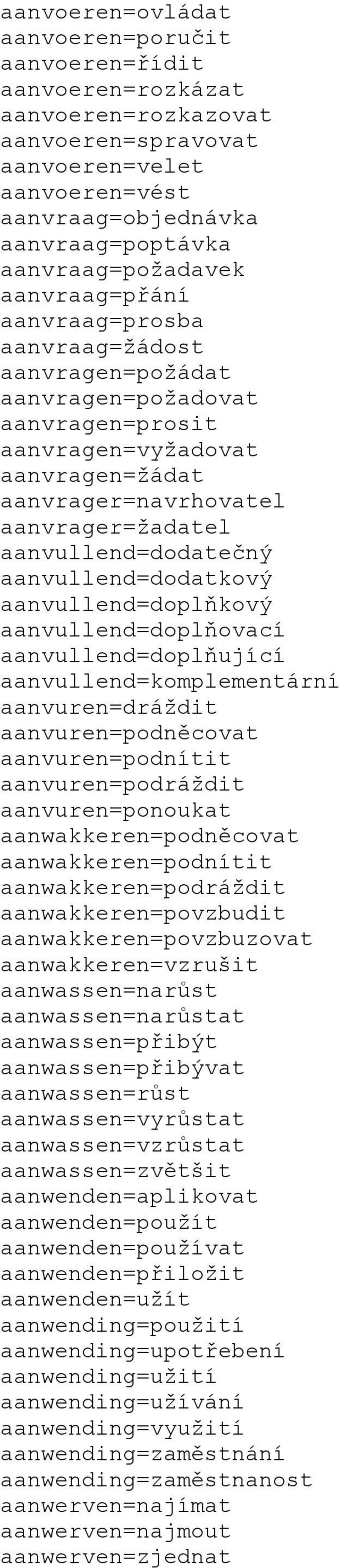 aanvullend=dodatkový aanvullend=doplňkový aanvullend=doplňovací aanvullend=doplňující aanvullend=komplementární aanvuren=dráždit aanvuren=podněcovat aanvuren=podnítit aanvuren=podráždit