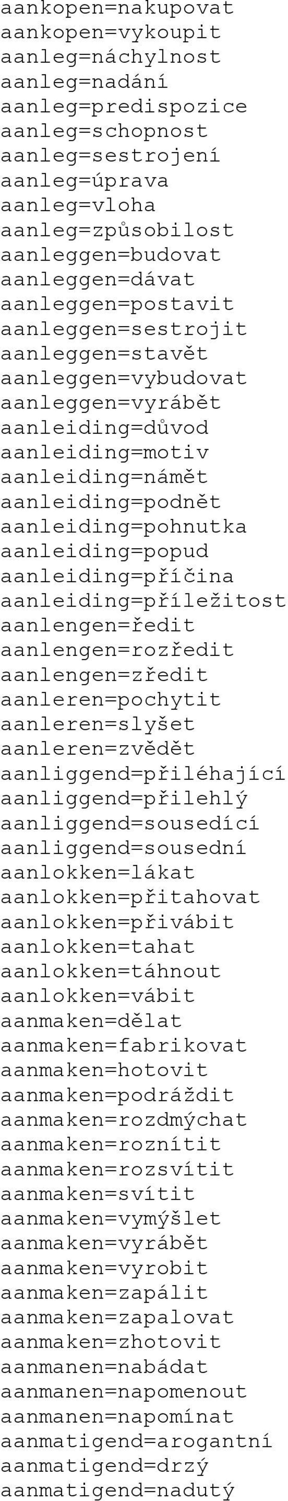 aanleiding=popud aanleiding=příčina aanleiding=příležitost aanlengen=ředit aanlengen=rozředit aanlengen=zředit aanleren=pochytit aanleren=slyšet aanleren=zvědět aanliggend=přiléhající