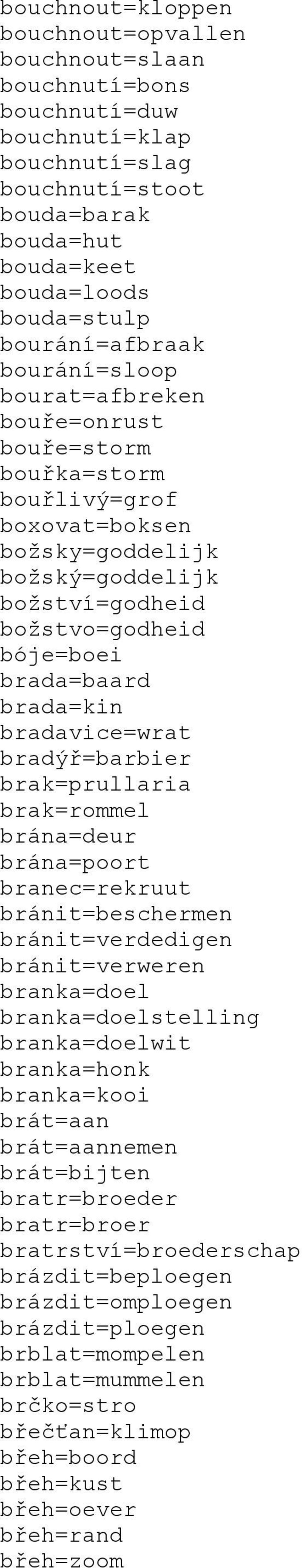 brada=baard brada=kin bradavice=wrat bradýř=barbier brak=prullaria brak=rommel brána=deur brána=poort branec=rekruut bránit=beschermen bránit=verdedigen bránit=verweren branka=doel