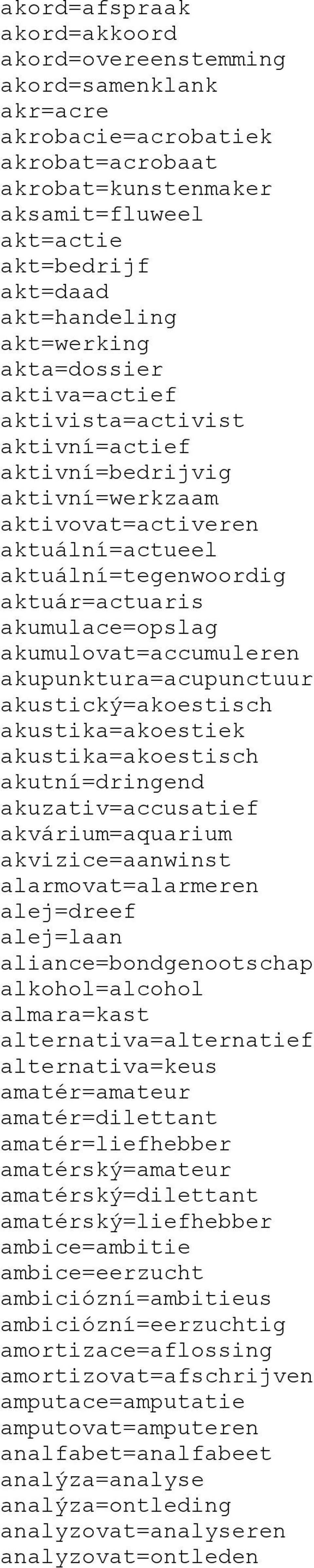 akumulovat=accumuleren akupunktura=acupunctuur akustický=akoestisch akustika=akoestiek akustika=akoestisch akutní=dringend akuzativ=accusatief akvárium=aquarium akvizice=aanwinst alarmovat=alarmeren