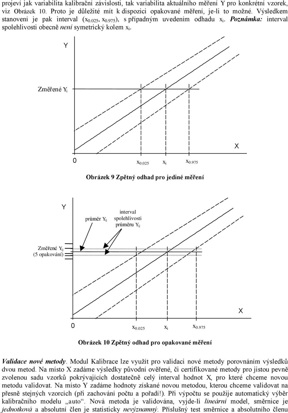 975 Obrázek 9 Zpětný odhad pro jediné měření průměr ij interval spolehlivosti průměru ij Změřené ij (5 opakování) 0 x 0.025 x i x 0.