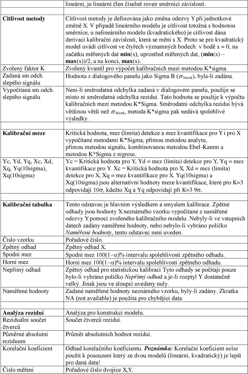 V případě lineárního modelu je citlivost totožná s hodnotou směrnice, u nelineárního modelu (kvadratického) je citlivost dána derivací kalibrační závislosti, která se mění s.