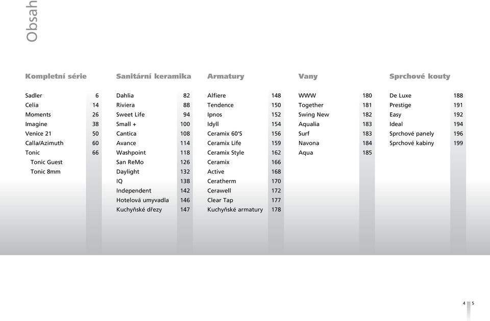 183 Sprchové panely 196 Calla/Azimuth 60 Avance 114 Ceramix Life 159 Navona 184 Sprchové kabiny 199 Tonic 66 Washpoint 118 Ceramix Style 162 Aqua 185 Tonic Guest San ReMo