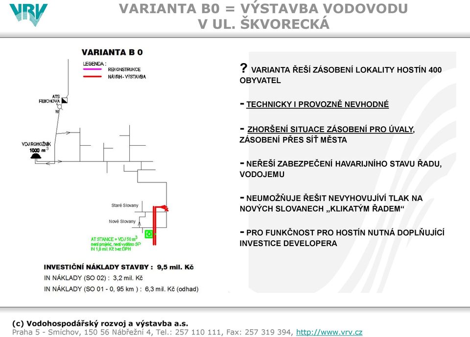 SITUACE ZÁSOBENÍ PRO ÚVALY, ZÁSOBENÍ PŘES SÍŤ MĚSTA - NEŘEŠÍ ZABEZPEČENÍ HAVARIJNÍHO STAVU ŘADU,