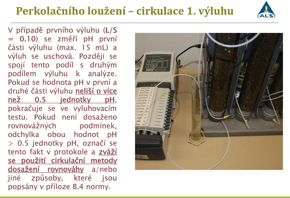 Pokud se hodnota ph v první a druhé části výluhu neliší o více než 0.5 jednotky ph, pokračuje se ve vyluhovacím testu.