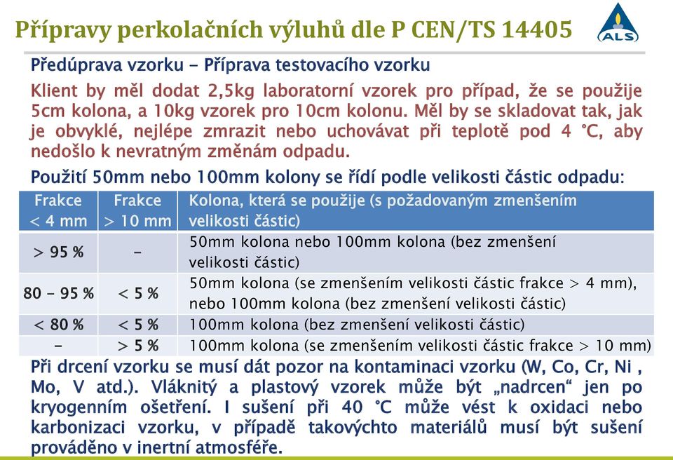 Použití 50mm nebo 100mm kolony se řídí podle velikosti částic odpadu: Frakce < 4 mm Frakce > 10 mm Kolona, která se použije (s požadovaným zmenšením velikosti částic) > 95 % - 50mm kolona nebo 100mm