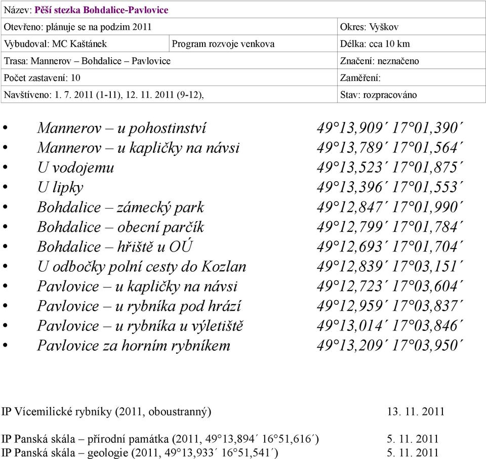 2011 (9-12), Značení: neznačeno Zaměření: Stav: rozpracováno Mannerov u pohostinství 49 13,909 17 01,390 Mannerov u kapličky na návsi 49 13,789 17 01,564 U vodojemu 49 13,523 17 01,875 U lipky 49