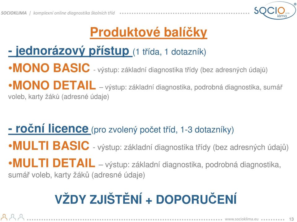 roční licence (pro zvolený počet tříd, 1-3 dotazníky) MULTI BASIC - výstup: základní diagnostika třídy (bez adresných údajů)