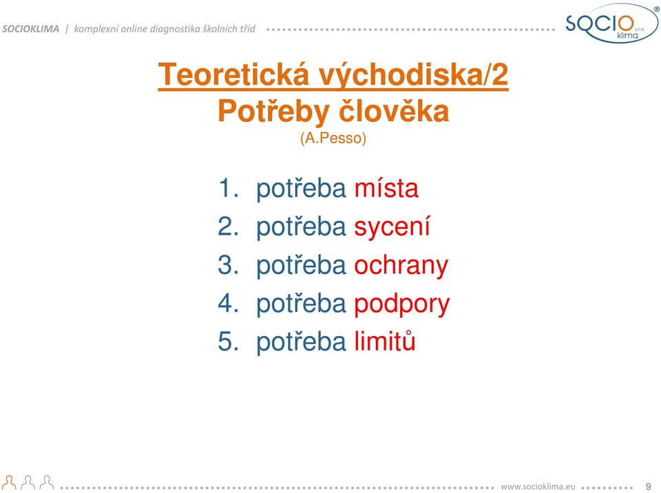 potřeba místa 2. potřeba sycení 3.