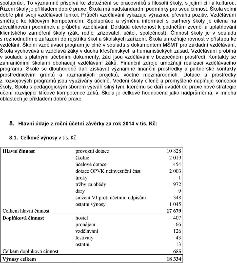 Spolupráce a výměna informací s partnery školy je cílena na zkvalitňování podmínek a průběhu vzdělávání.