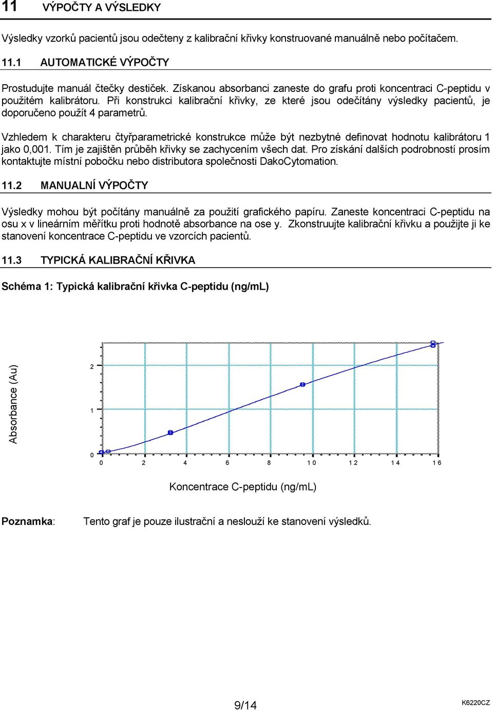 Vzhledem k charakteru čtyřparametrické konstrukce může být nezbytné definovat hodnotu kalibrátoru 1 jako 0,001. Tím je zajištěn průběh křivky se zachycením všech dat.