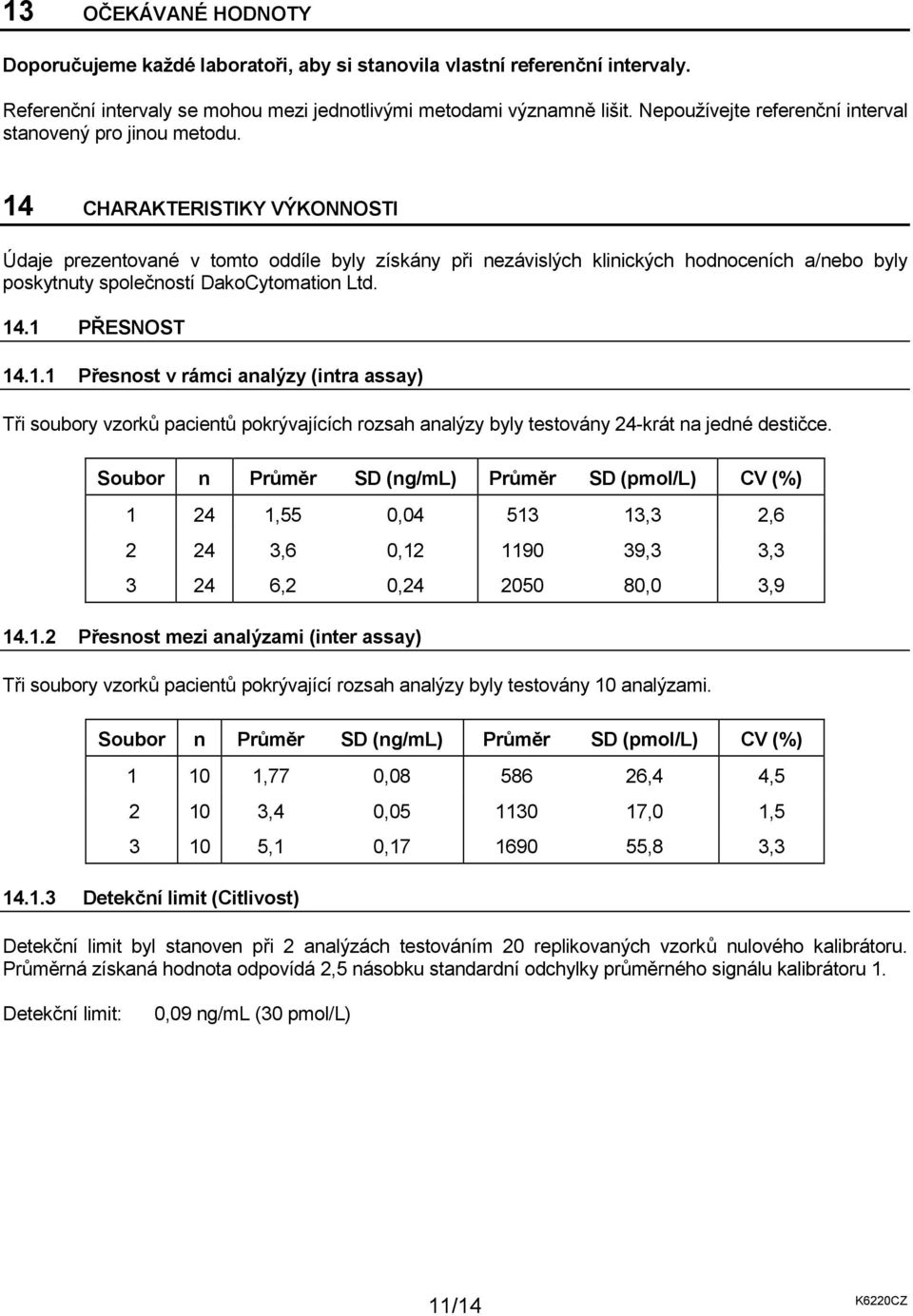 14 CHARAKTERISTIKY VÝKONNOSTI Údaje prezentované v tomto oddíle byly získány při nezávislých klinických hodnoceních a/nebo byly poskytnuty společností DakoCytomation Ltd. 14.1 PŘESNOST 14.1.1 Přesnost v rámci analýzy (intra assay) Tři soubory vzorků pacientů pokrývajících rozsah analýzy byly testovány 24-krát na jedné destičce.