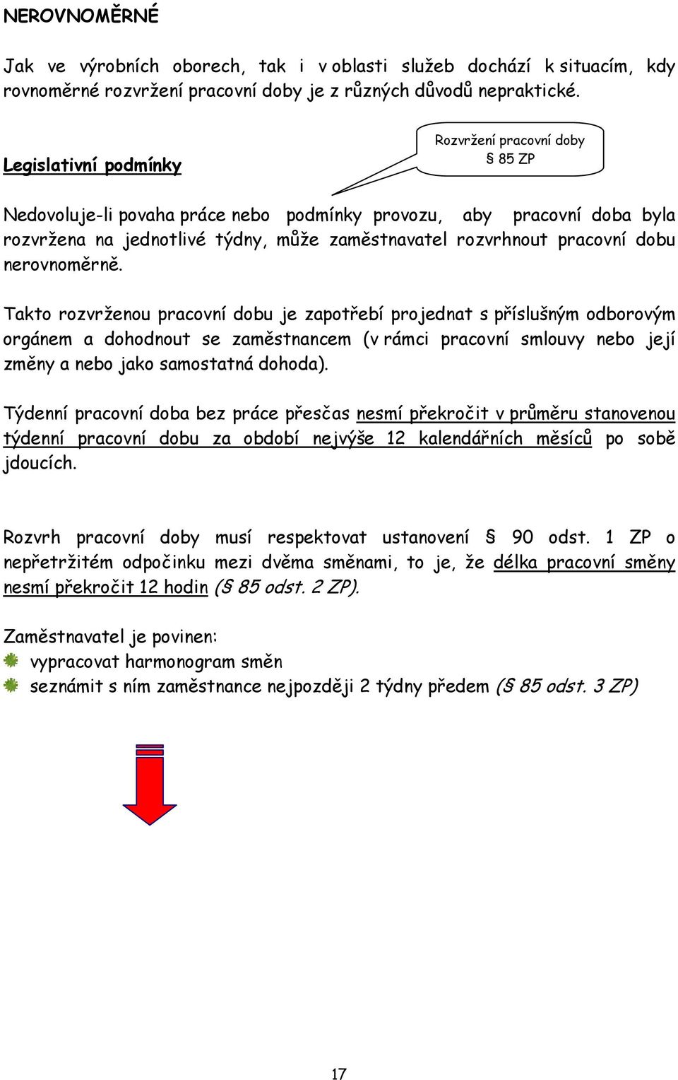 nerovnoměrně. Takto rozvrženou pracovní dobu je zapotřebí projednat s příslušným odborovým orgánem a dohodnout se zaměstnancem (v rámci pracovní smlouvy nebo její změny a nebo jako samostatná dohoda).