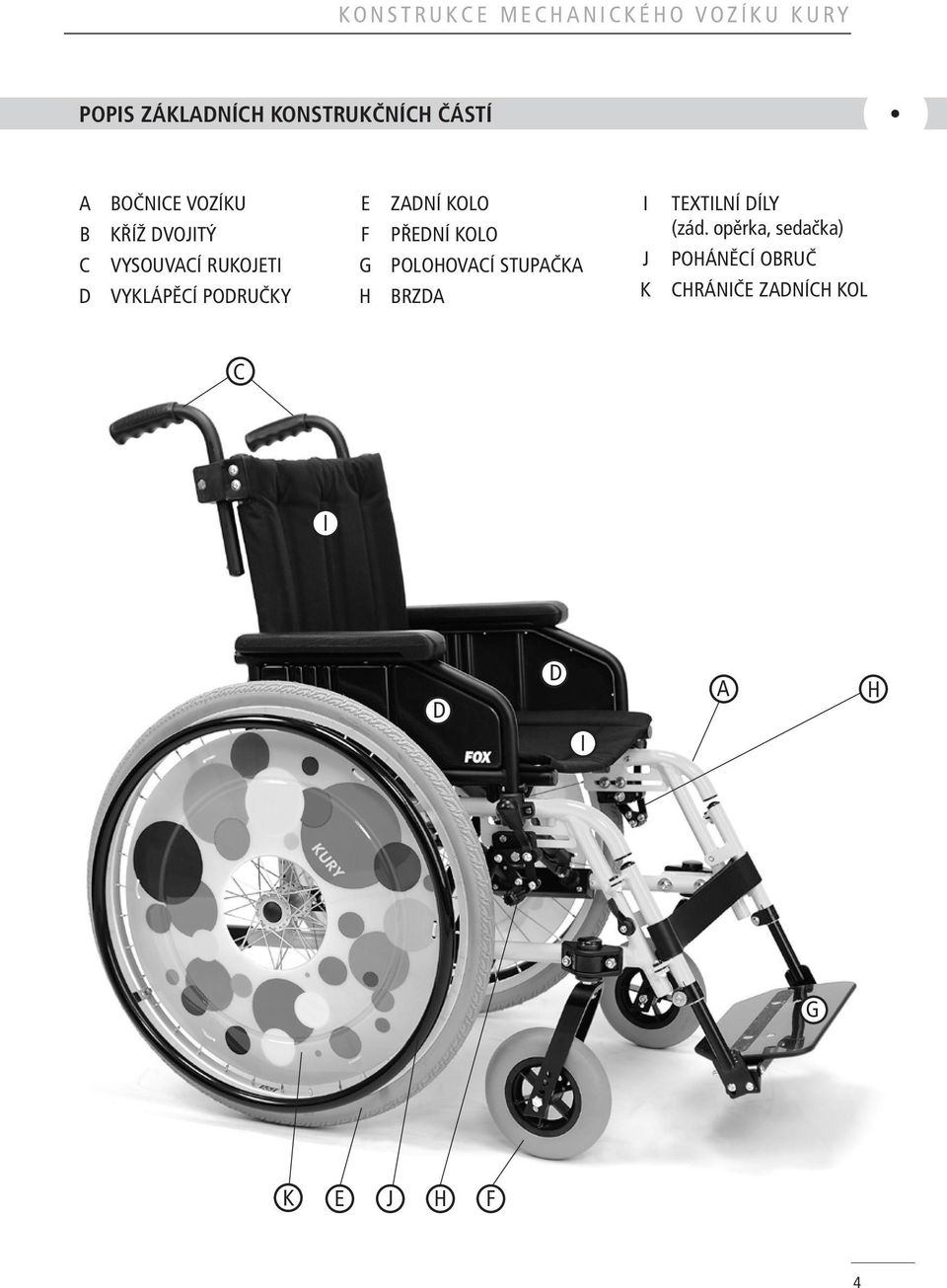 KOLO F PŘEDNÍ KOLO G POLOHOVACÍ STUPAČKA H BRZDA I J K TEXTILNÍ DÍLY (zád.