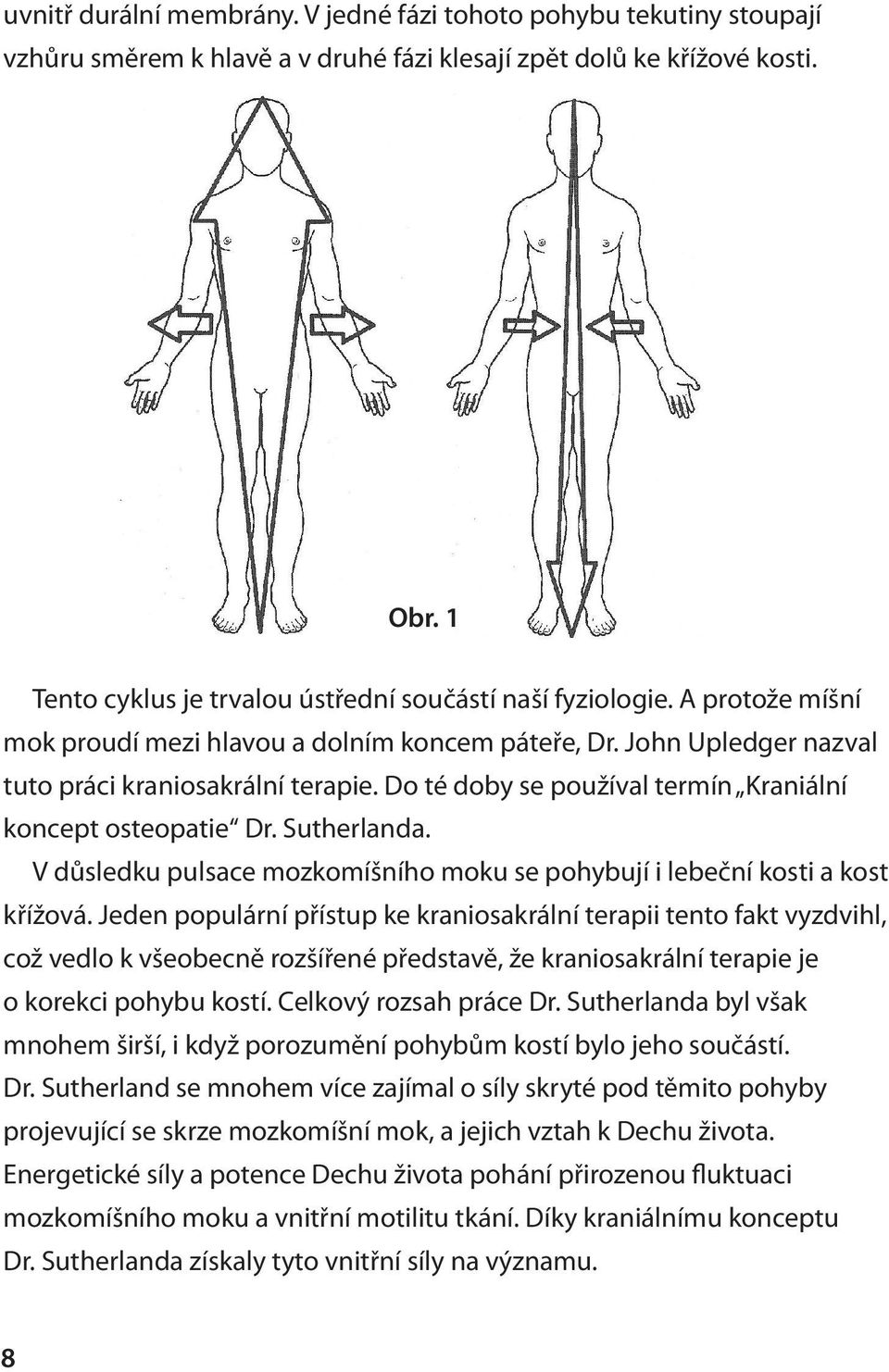 Do té doby se používal termín Kraniální koncept osteopatie Dr. Sutherlanda. V důsledku pulsace mozkomíšního moku se pohybují i lebeční kosti a kost křížová.