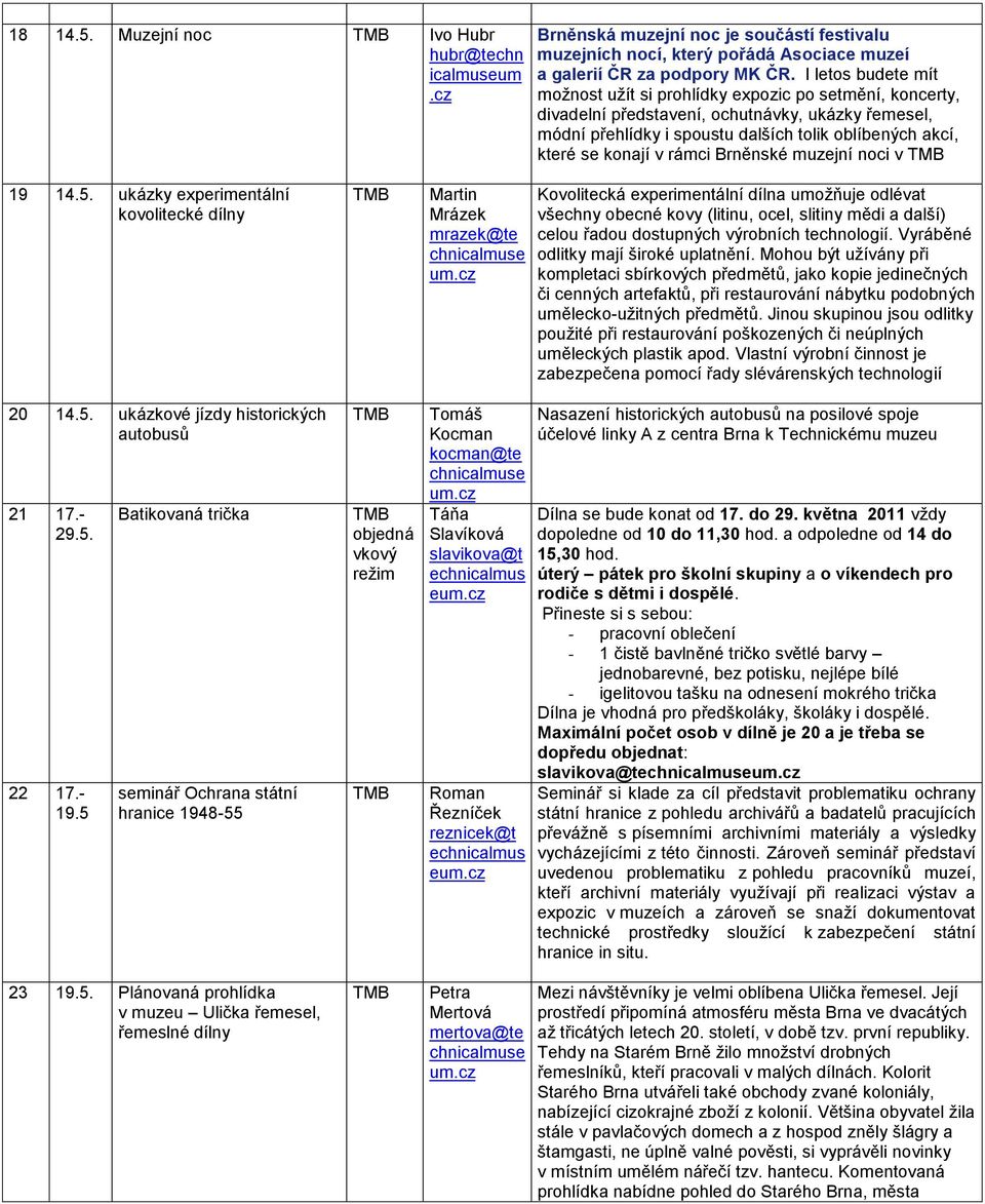 v rámci Brněnské muzejní noci v 19 14.5. ukázky experimentální kovolitecké dílny 20 14.5. ukázkové jízdy historických autobusů 21 17.- 29.5. 22 17.- 19.