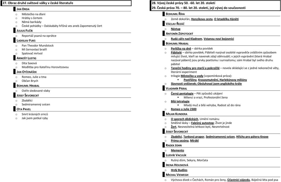 JOSEF ŠKVORECKÝ Zbabělci Sedmiramenný svícen OTA PAVEL Smrt krásných srnců Jak jsem ptkal ryby 28. Vývj české prózy 50. -60. let 20.